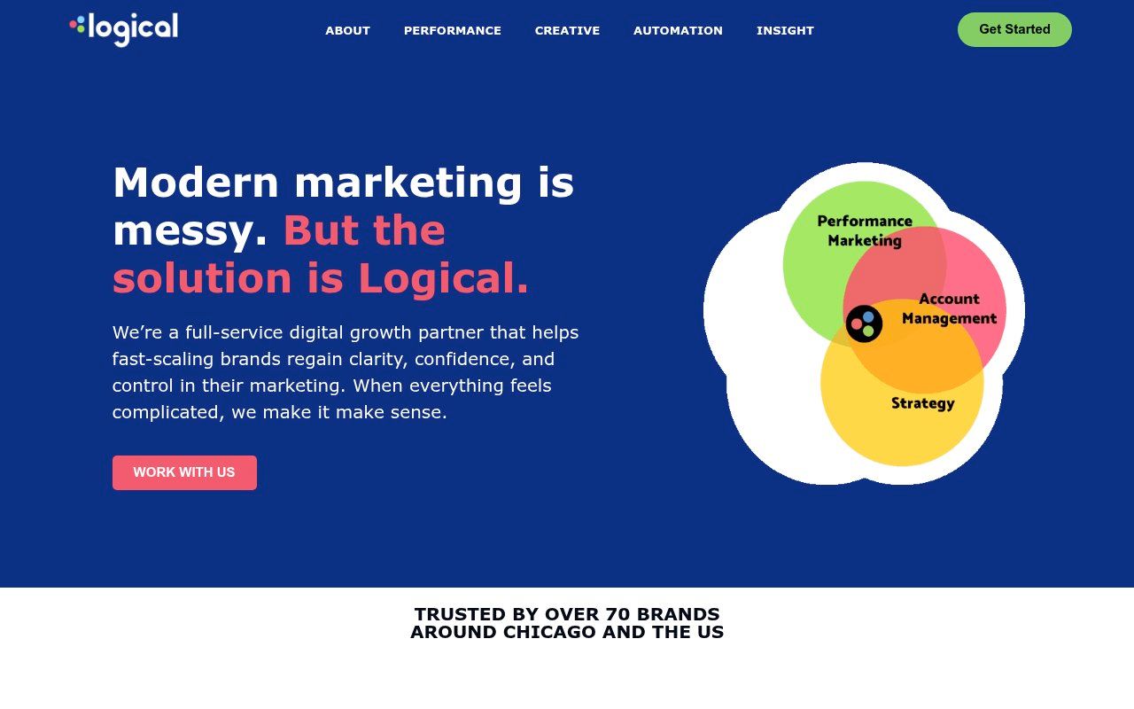 Logical Media Group homepage