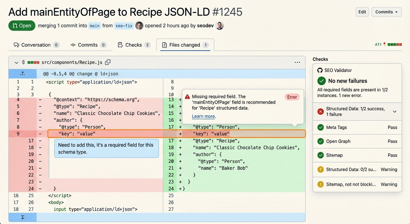 A code review interface showing a GitHub pull request with SEO validation checks passing and failing, highlighting a missing JSON-LD required field error