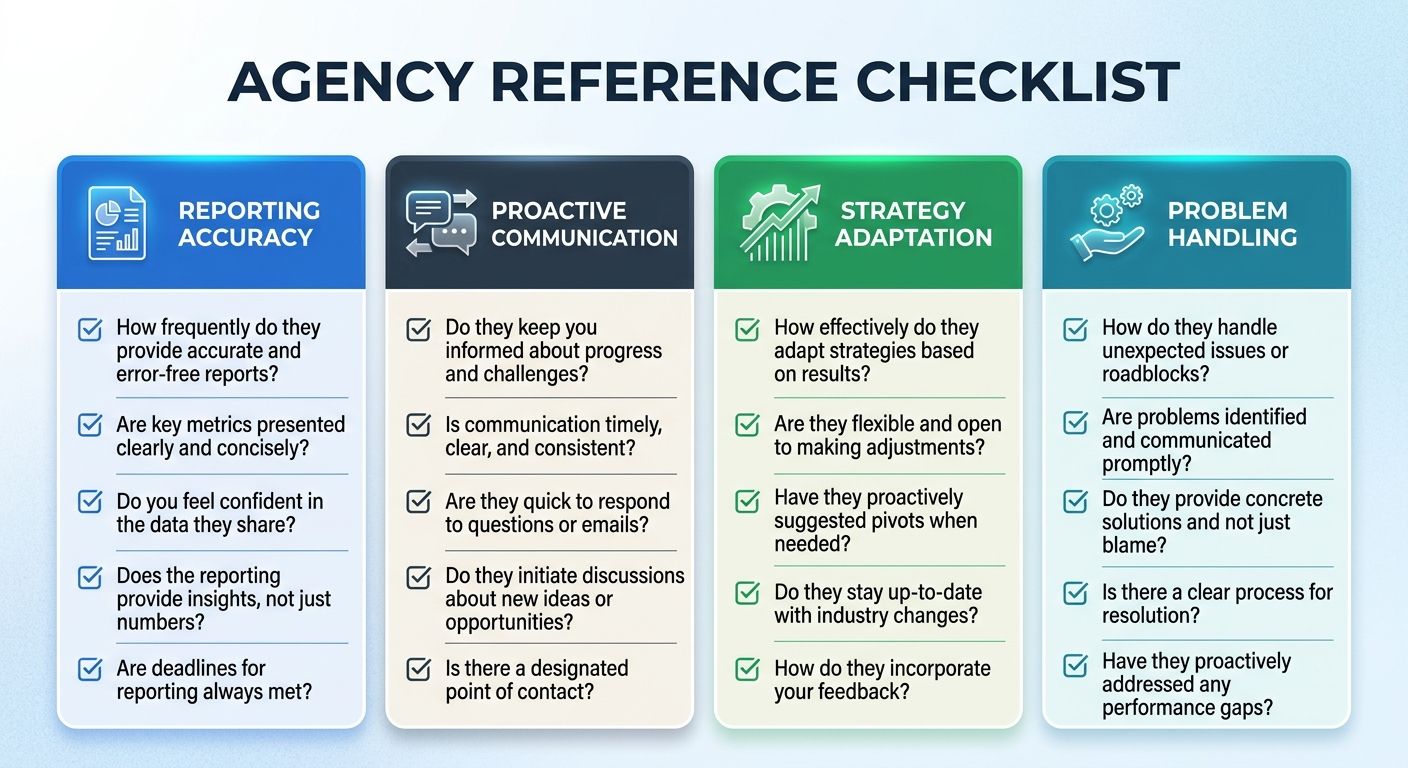 A checklist template showing specific questions to ask agency references, organized into four categories: reporting accuracy, proactive communication, strategy adaptation, and problem handling