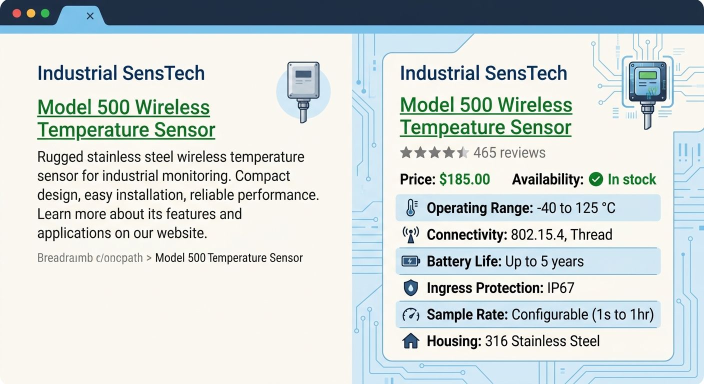 side-by-side comparison of a search result with generic product schema versus one with detailed technical specifications visible in the rich snippet